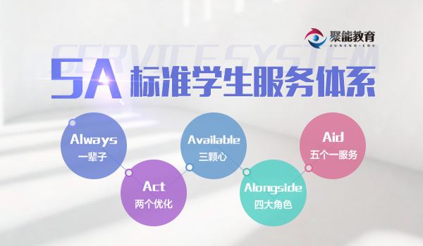 聚能教育加盟