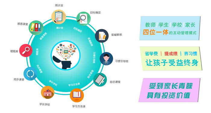 坤凡教育加盟.jpg