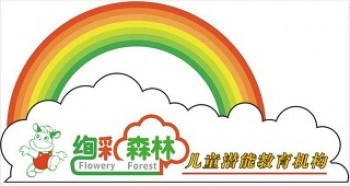 絢彩森林兒童潛能教育機(jī)構(gòu)