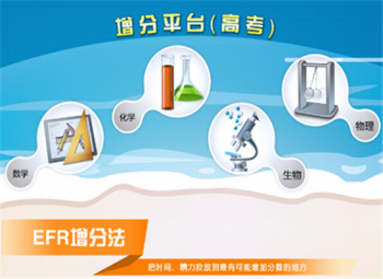 智賢悅高考增分平臺(tái)