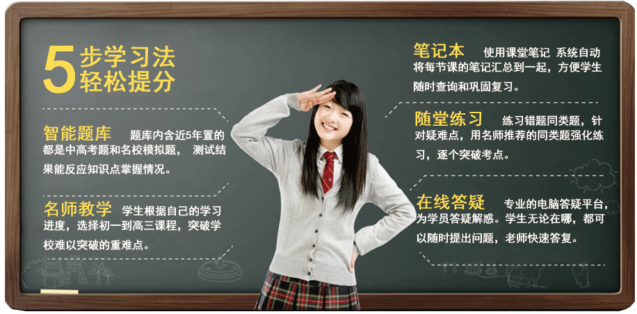 輔導(dǎo)員在線學(xué)習(xí)網(wǎng)加盟