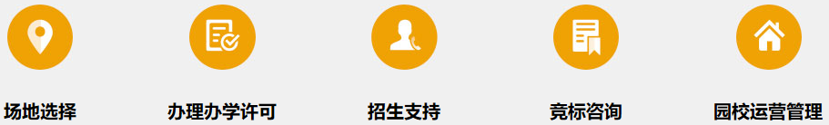 金色搖籃幼兒教育加盟支持
