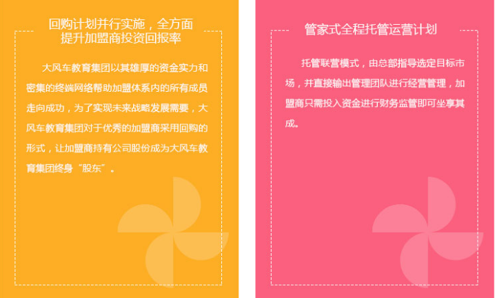 大風車戲劇英語加盟