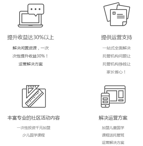長(zhǎng)安國(guó)學(xué)書院加盟
