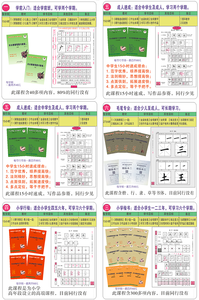 永耕書畫教育加盟