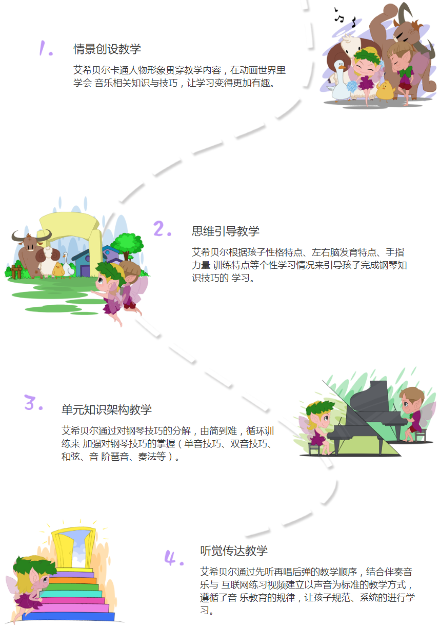 艾希貝爾鋼琴加盟