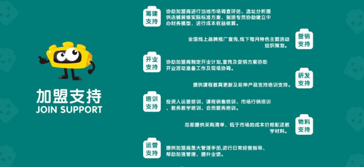 貝思哲樂高機器人