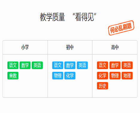 一米輔導