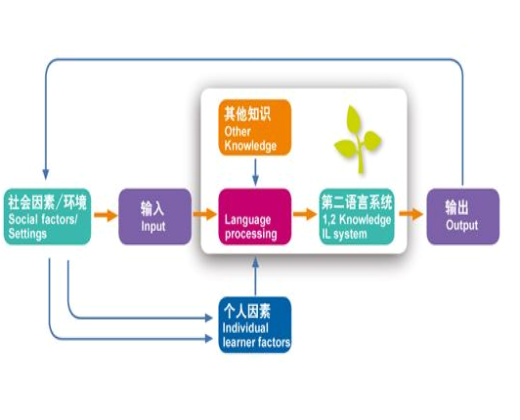 瑞思瑪特