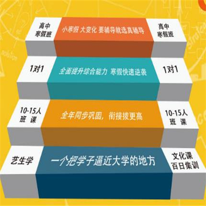 點(diǎn)滴教育