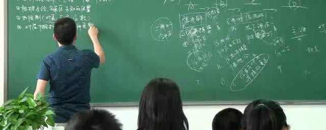 國思語文加盟