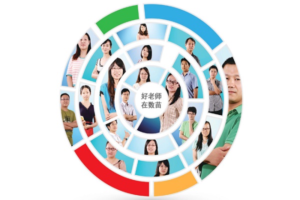 數苗教育加盟