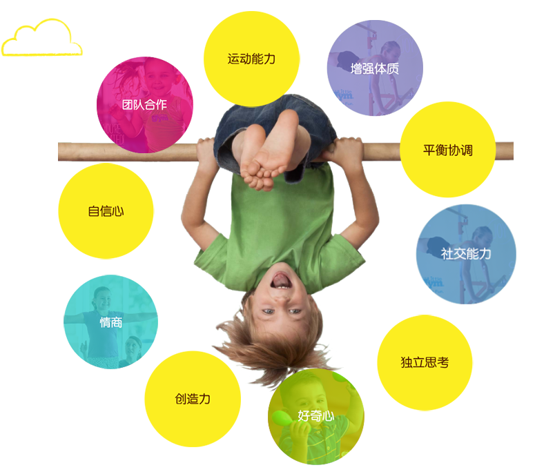 小小運動館