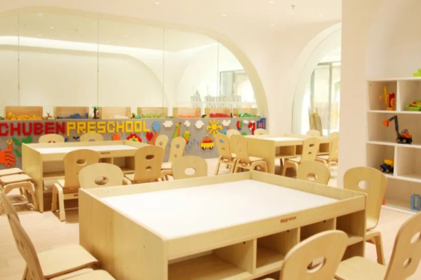 初本幼園托育加盟條件有哪些?打開財富大門的加盟要求
